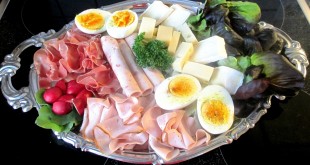 Det kolde LCHF pålægsfad til frokosten
